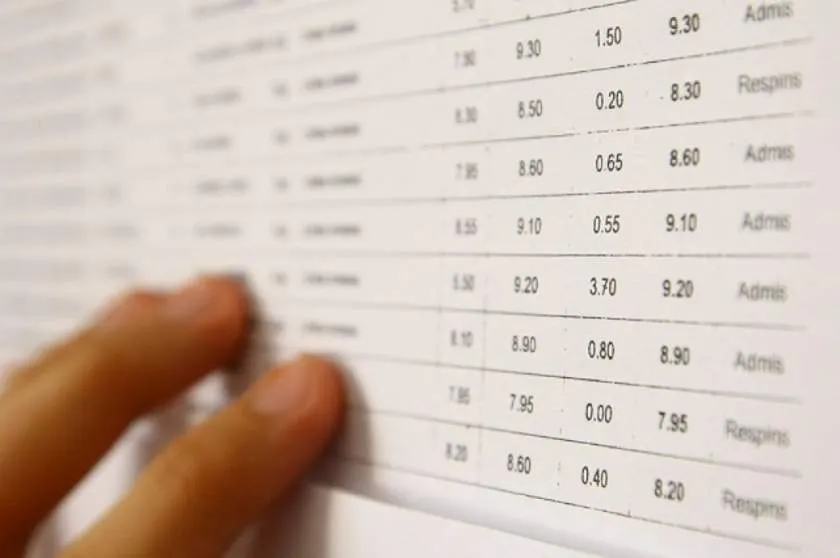 Câți elevi gorjeni au promovat la a doua sesiune a examenului de Bacalaureat 2018