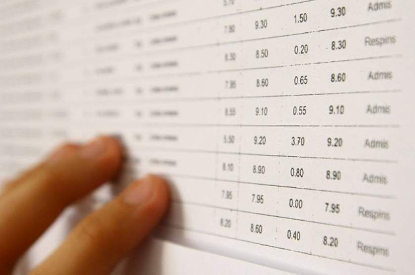 Câți elevi gorjeni au promovat la a doua sesiune a examenului de Bacalaureat 2018