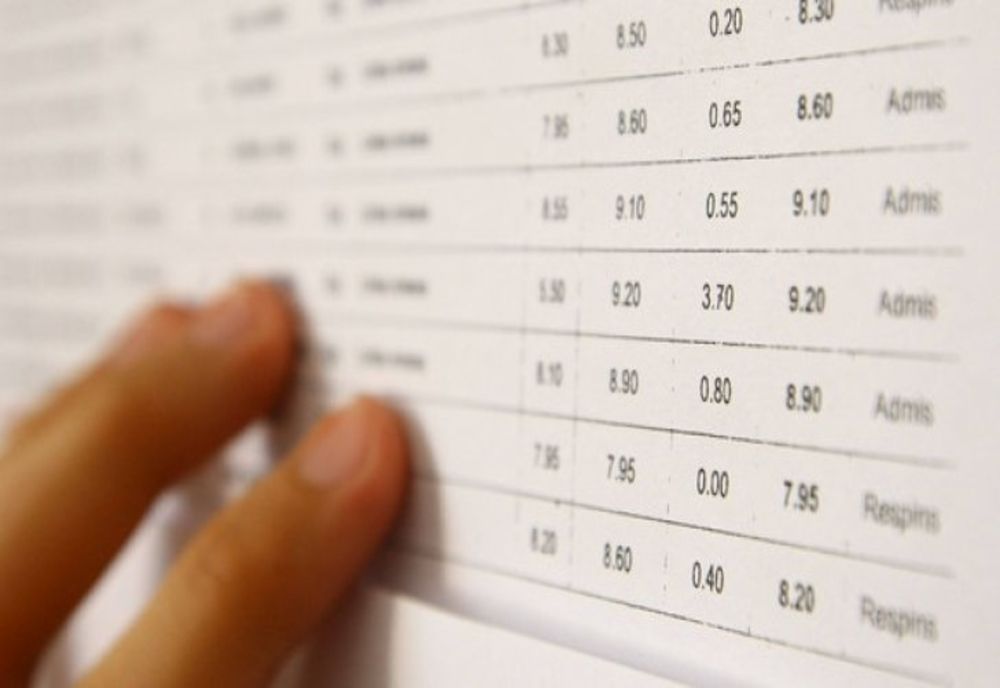 Probleme la Evaluarea Națională, în Gorj. O lucrare de 10, la matematică, notată cu 6 la prima corectare!