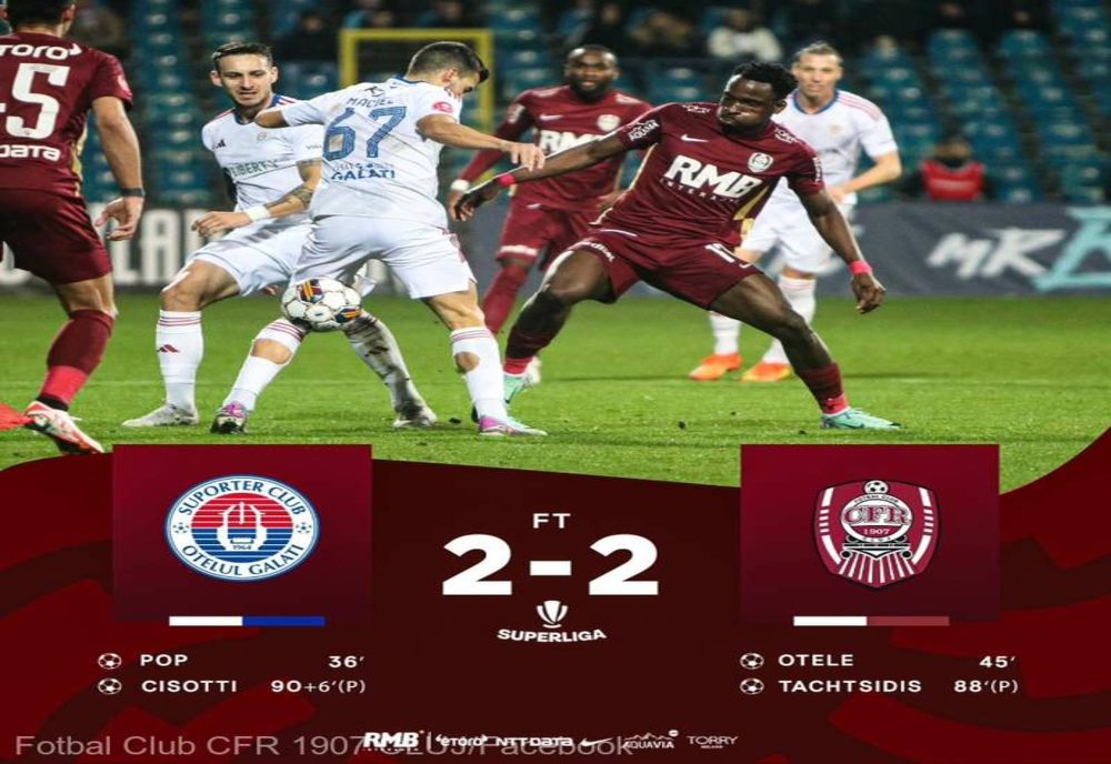 Fotbal: Oţelul Galaţi - CFR Cluj 2-2, în Superligă